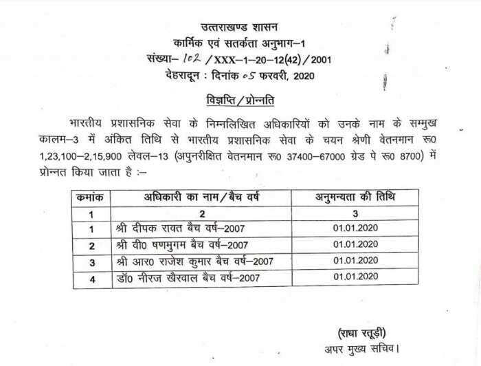 IAS दीपक रावत समेत चार अफसरों का प्रमोशन , अब यहां होगी तैनाती