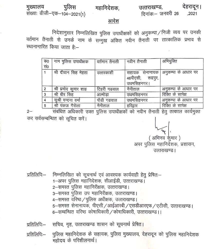 देहरादून-नैनीताल के नये सीओ बने प्रमोद शाह, कई सीओ के हुए तबादले