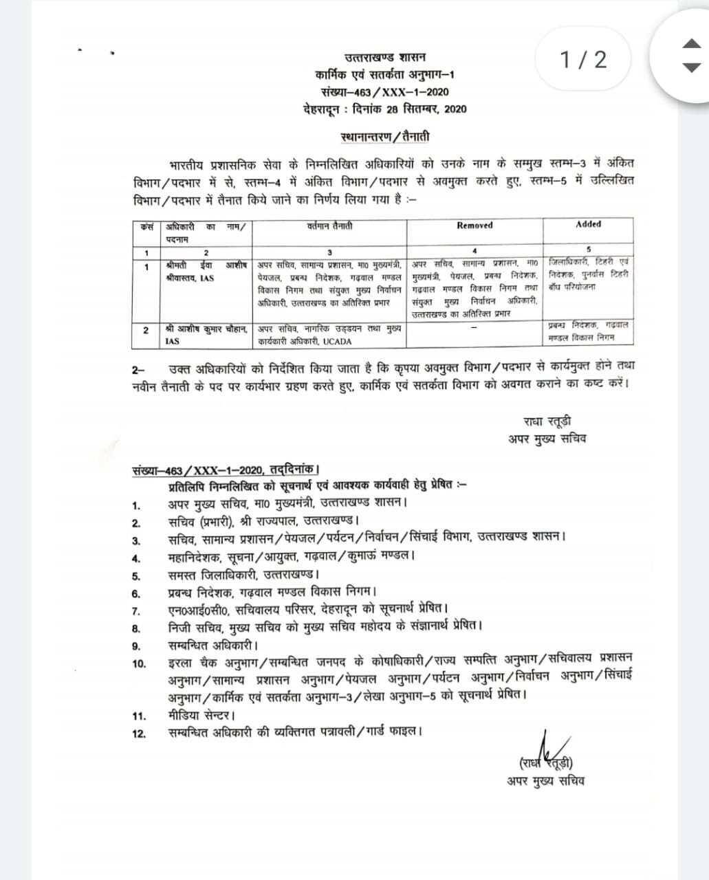 देहरादून- शासन ने किये IAS अधिकारियों के तबादले, ये IAS बनी टिहरी की नई डीएम