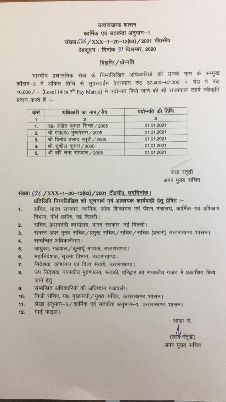 देहरादून-प्रदेश के पांच आईएएस अधिकारियों को नये साल का बड़ा तोहफा, पढिय़े आदेश