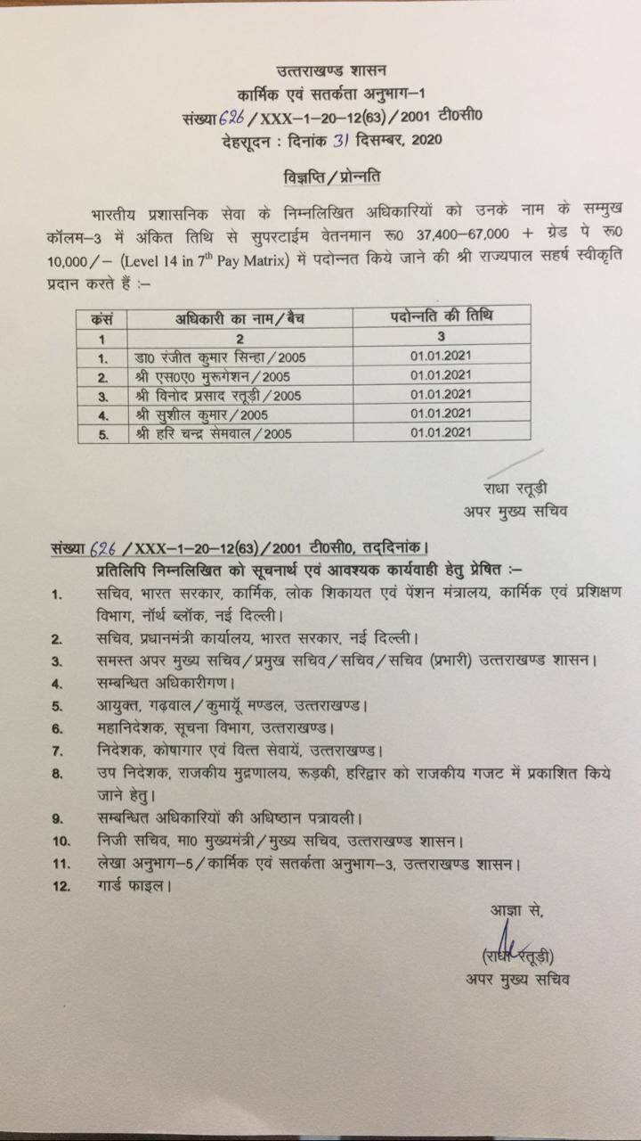 देहरादून-प्रदेश के पांच आईएएस अधिकारियों को नये साल का बड़ा तोहफा, पढिय़े आदेश