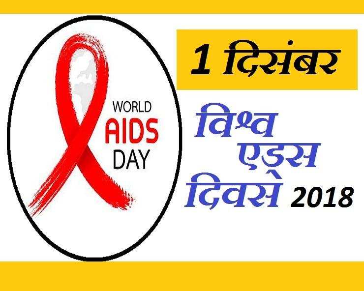 रुद्रपुर- देवभूमि में एचआईवी की दस्तक, इस जिले में पांच माह के आंकड़ों ने किया हैरान