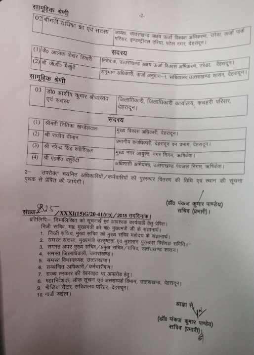 देहरादून- सुशासन पुरस्कार के लिए प्रदेश के ये अधिकारी हुए चिन्हित, देंखे नाम की पूरी लिस्ट