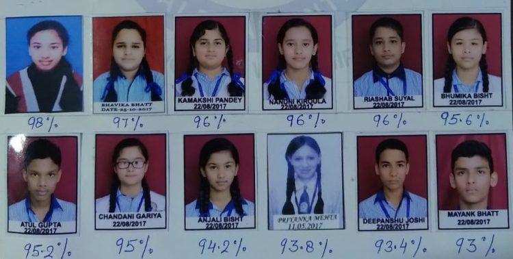 हल्द्वानी- यूनिवर्सल काटवेंट के 150 छात्रों ने रचा कीर्तिमान, 10वीं में सिमरन मठपाल ने टॉप किया स्कूल