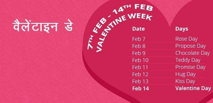 14 फरवरी को ही क्यों मनाया जाता है Valentine Day , जानिए क्या है इसका इतिहास