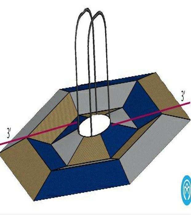 COVID-19: IIT BHU में बना विशेष छाता जो कराएगा सोशल डिस्टेंसिंग का पालन