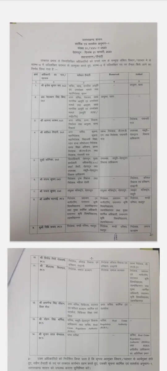 उत्तराखंड आईएएस पीसीएस ट्रांसफर 21 फरवरी 2023