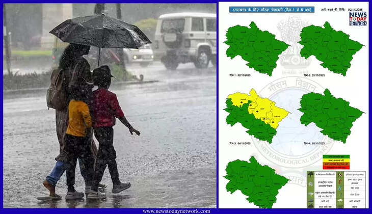 Uttarakhand Weather - उत्तराखंड में फिर बरसेंगे बादल, इन पांच जिलों में 4 और 5 नवंबर को बारिश की संभावना, बढ़ेगी ठण्ड 
