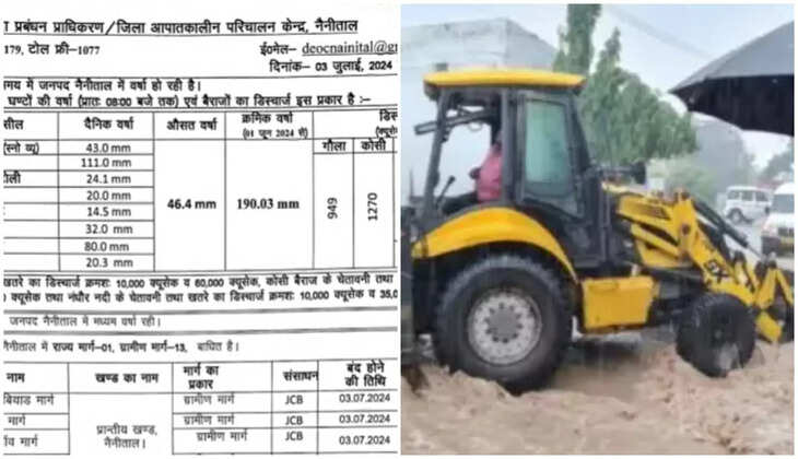 नैनीताल - काठगोदाम सिमलिया सालनी सहित यह 14 सड़कें हुई बंद, पहाड़ जाने से पहले डालें नज़र