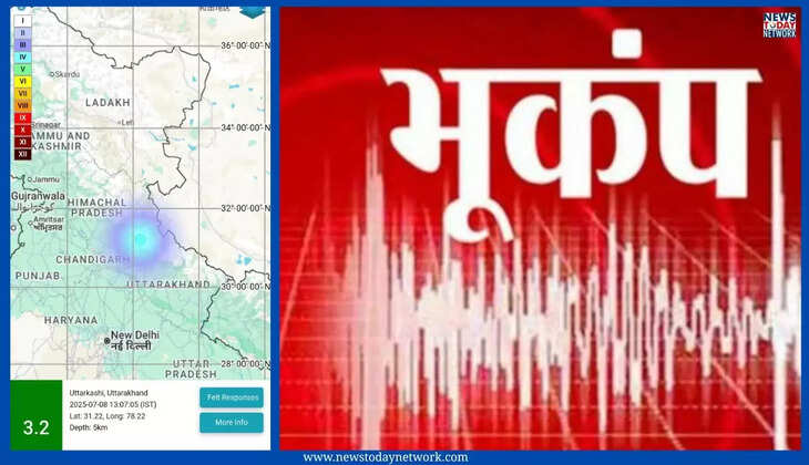 Uttarakhand Earthquake - उत्तराखंड में फिर डोली धरती, भूकंप के झटकों से दहशत, इतनी तीव्रता हुई दर्ज