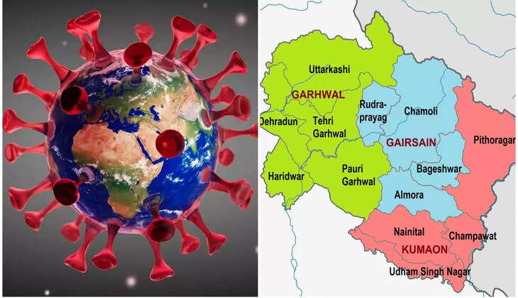 Uttarakhand News - उत्तराखंड में बढ़ रहा है कोरोना, यहां एक महिला की हुई मौत