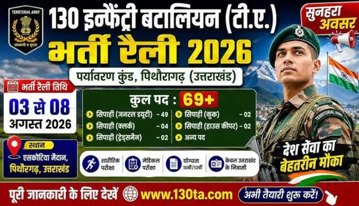 उत्तराखंड - भूतपूर्व सैनिकों के लिए इन्फैंट्री बटालियन में निकली बम्फर भर्तियां, जनरल ड्यूटी से लेकर इस पदों के लिए मांगे आवेदन&nbsp;
