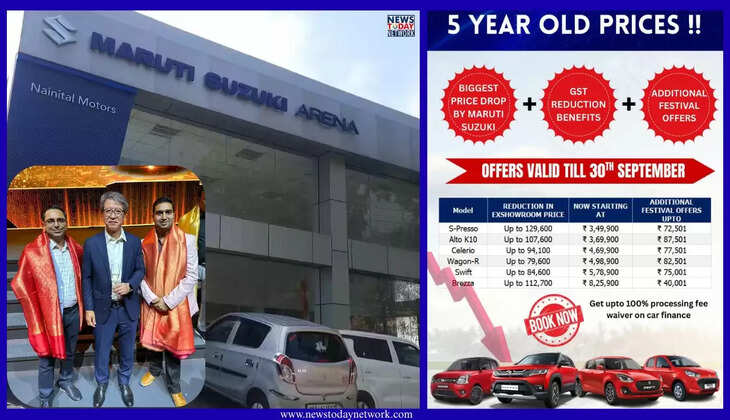 हल्द्वानी- Nainital Motors में GST बेनिफिट, फेस्टिवल ऑफर्स के बाद औंधे मुंह गिरे गाड़ियों के दाम, पांच साल पुराने रेटों पर बिकेंगी गाड़ियां&nbsp;