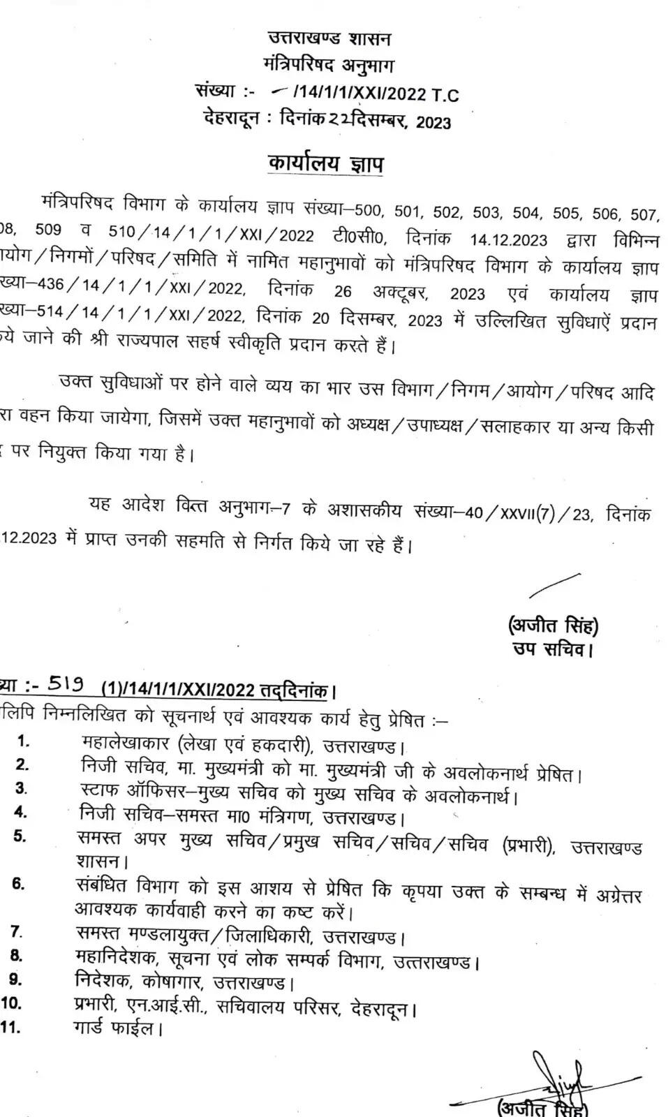 उत्तराखंड में दर्जा धारी मानदेय