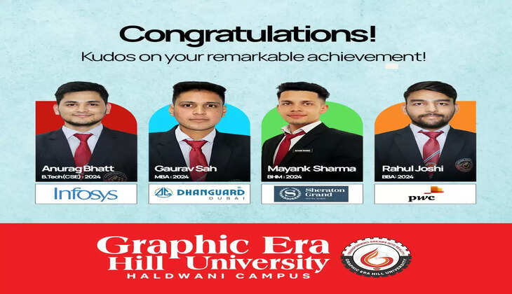 हल्द्वानी- "ग्राफिक एरा हिल यूनिवर्सिटी: छात्रों का प्लेसमेंट में उत्कृष्ट प्रदर्शन, उच्च पैकेज पर हुई नियुक्ति"