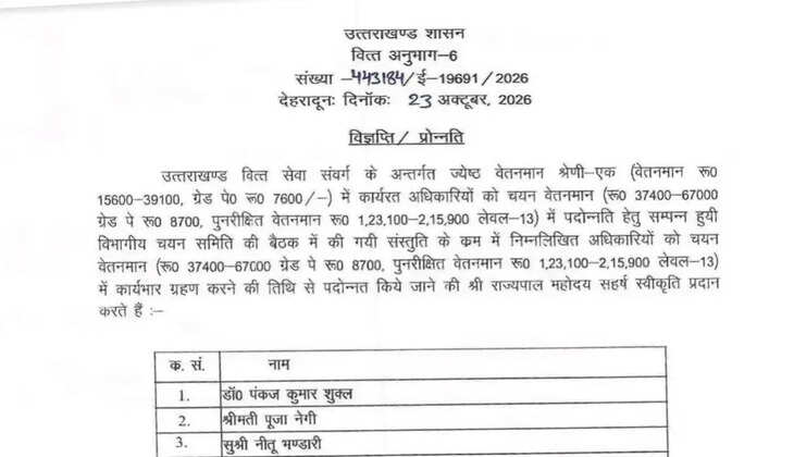 देहरादून - उत्तराखंड वित्त सेवा संवर्ग के छह अधिकारियों को चयन वेतनमान में पदोन्नति