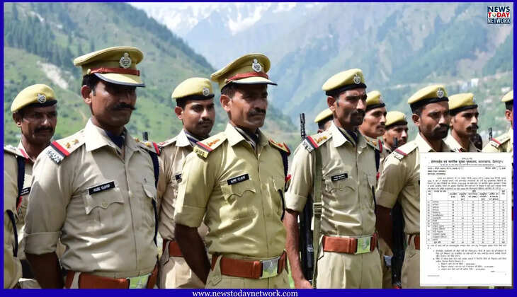 HomeGuard Bharti 2026 - उत्तराखंड में 920 पदों पर होगी होमगार्ड भर्ती, जानिए किस जिले के लिए कितने पद हैं स्वीकृत&nbsp;