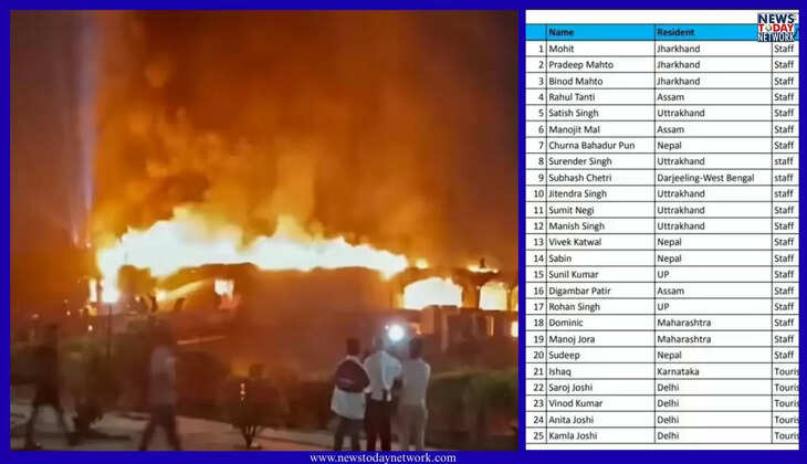 Goa Night Club Fire - गोवा नाईट क्लब में आग लगने से उत्तराखंड के पांच नहीं नौ लोगों की दर्दनाक मौत, कोई रोजी रोटी तो कोई घूमने गया था 