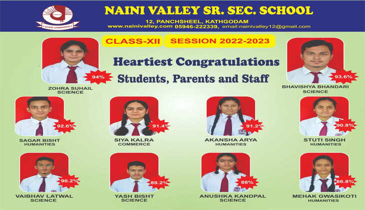 Cbse board exams result 2023, nanny valley school 