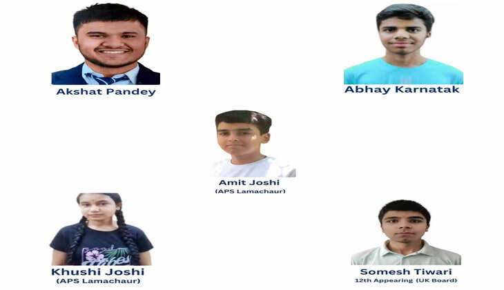 हल्द्वानी - फ्यूचर फोरम के विद्यार्थियों ने जेईई-मेन-2025 में दर्ज की शानदार सफलता, जानिए किस विज़न के साथ करते हैं पढ़ाई