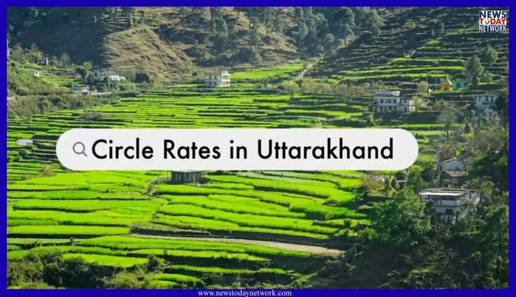 उत्तराखंड - प्रदेश में जमीन खरीदना हुआ महंगा, नए सर्किल रेट लागू, इतने प्रतिशत तक हुई बढ़ोतरी