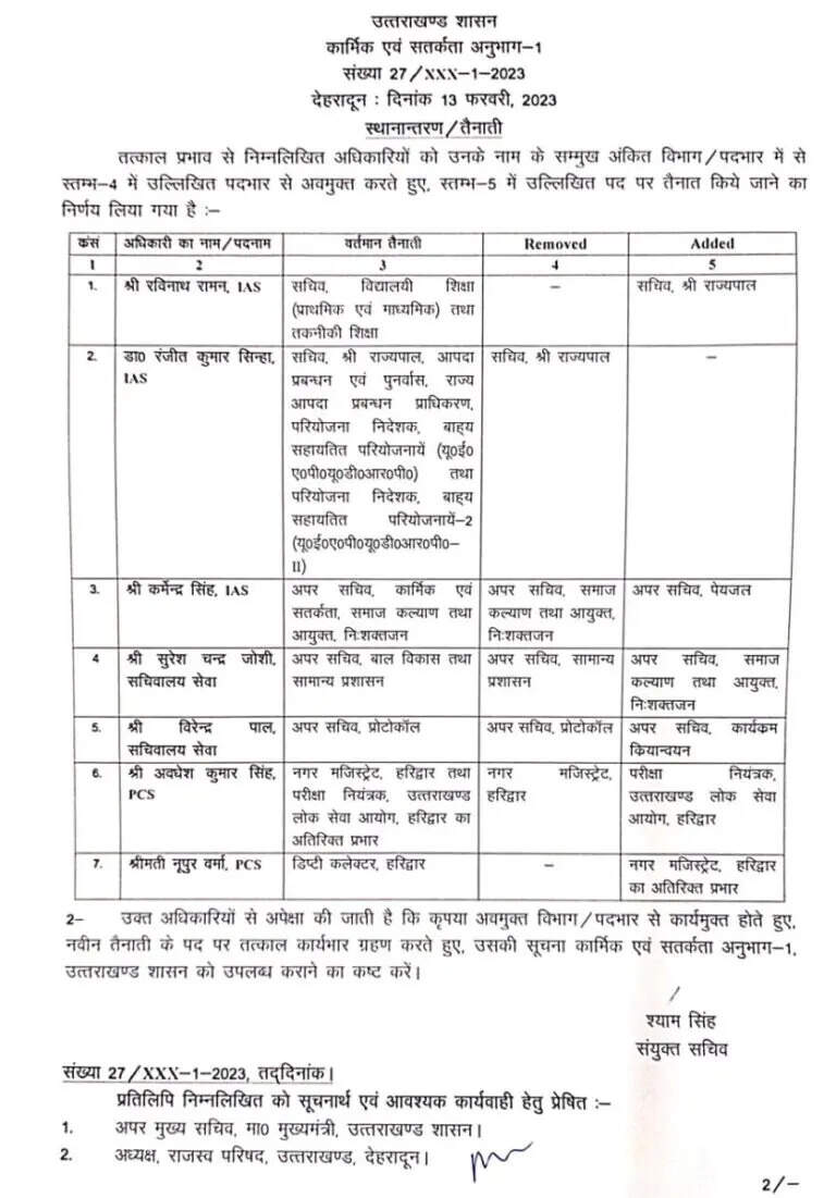 Ias PSC transfer Uttarakhand 