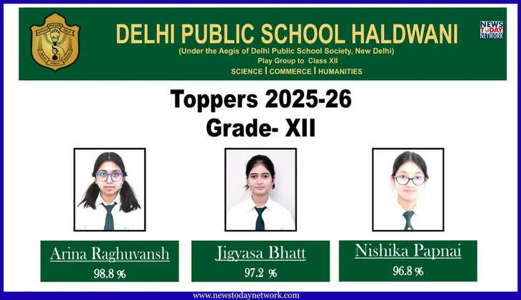CBSE Class 12th Result : डीपीएस हल्द्वानी के छात्रों ने लहराया सफलता का परचम, अरिना रघुवंश बनीं स्कूल टॉपर