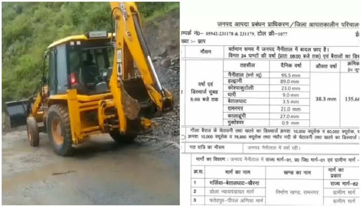 नैनीताल - जिले में बारिश से कई जगहों पर जन जीवन हुआ अस्त - व्यस्त, पहाड़ जाने वाले यह 10 रास्ते बंद 